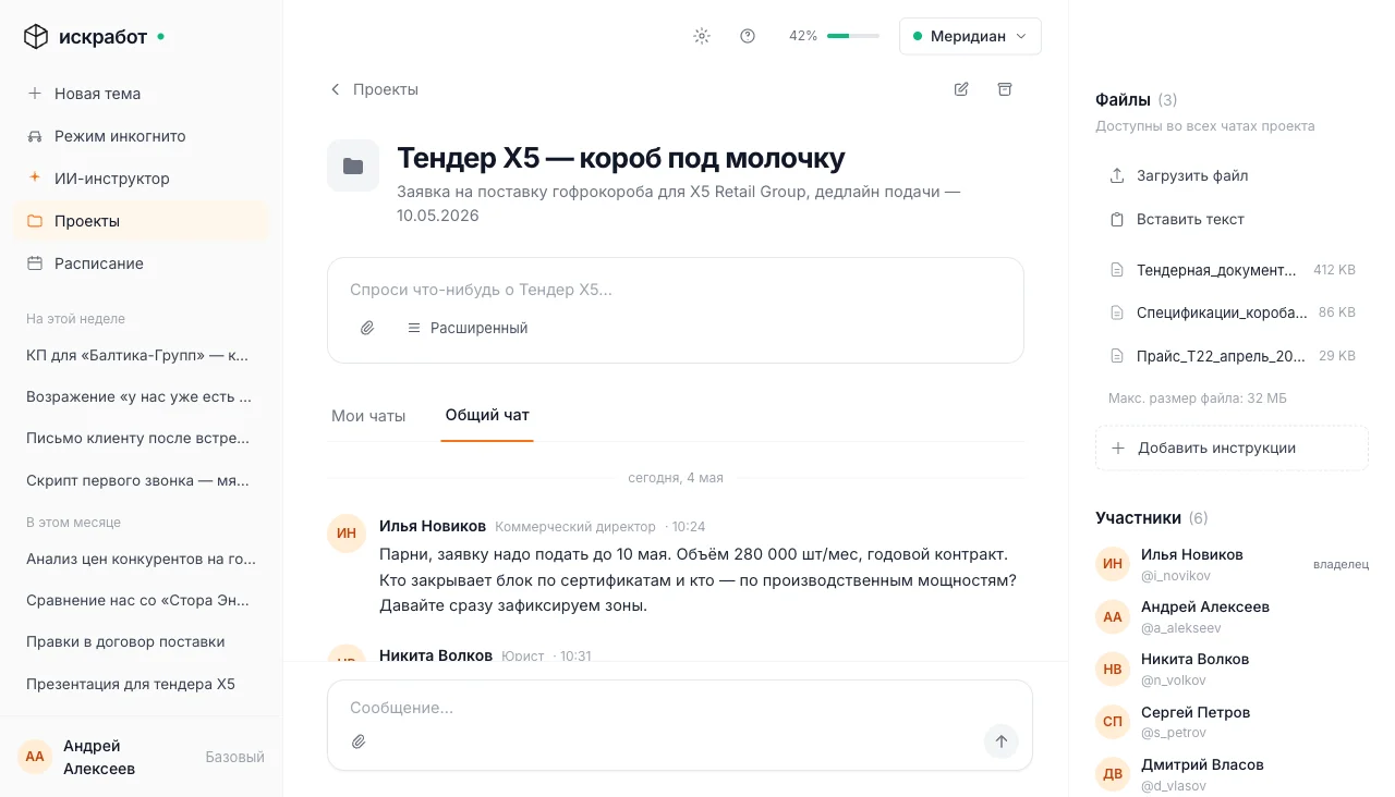 Общий проект команды с обсуждением и подключением Искры через @упоминание