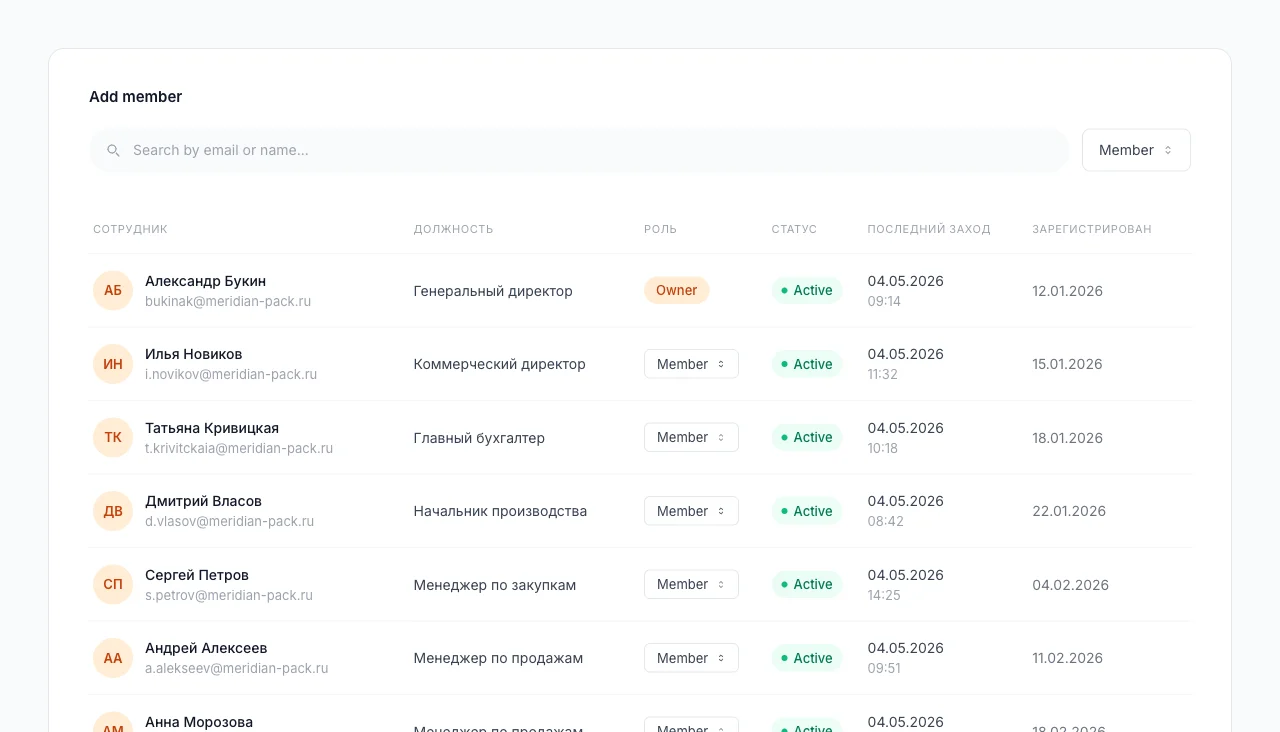 Управление сотрудниками и ролями в платформе Искра