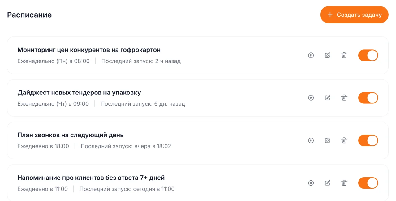 Расписание задач